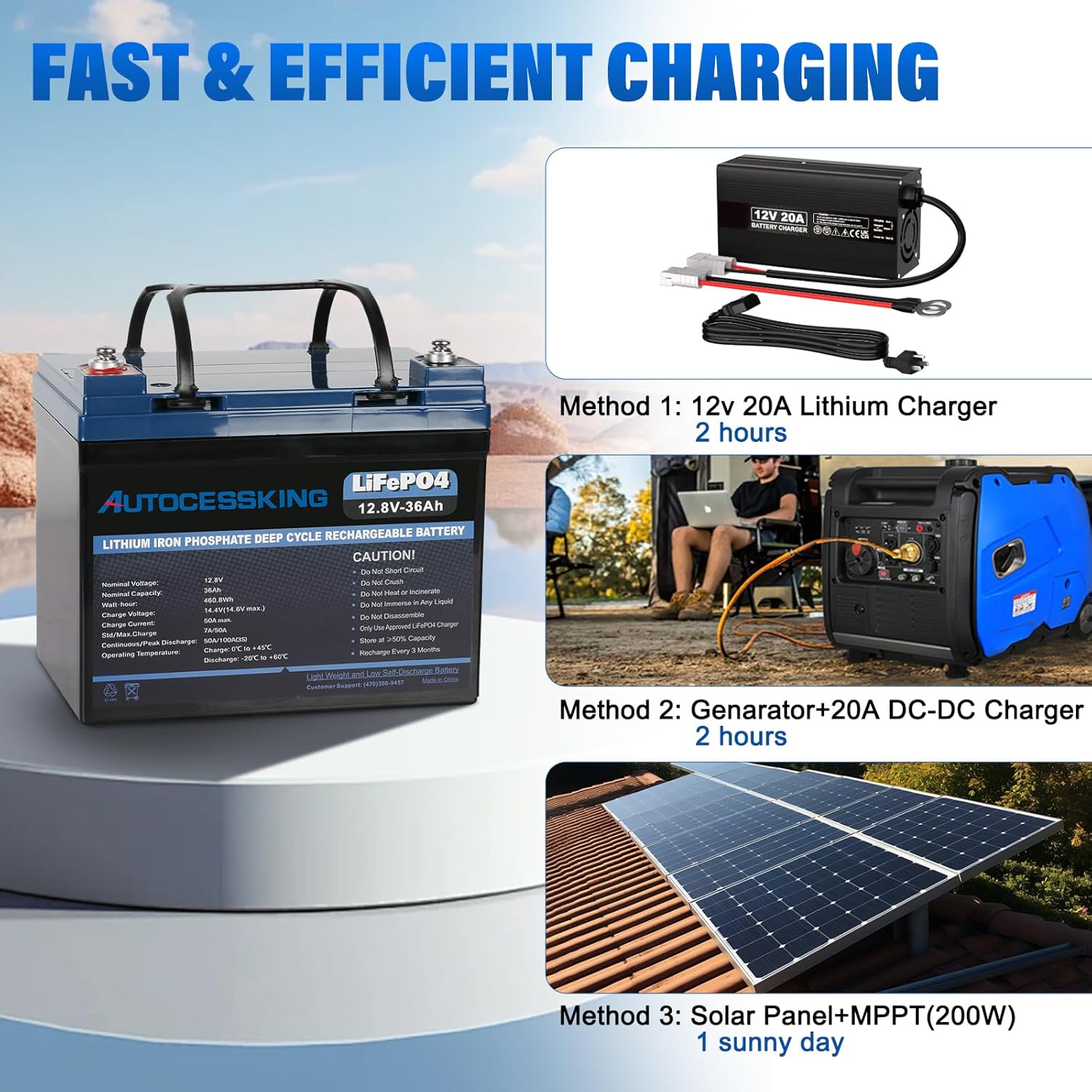 12V 36Ah LiFePO4 Lithium Battery with Built-in BMS & Low Temperature Protection - 4000+ Deep Cycles - Ideal for Solar Power Systems, Marine Applications, RV Camping, Kids Electric Scooters & Power Wheels (2 Pack) - Perfect for Off-Grid Living & Outdoor Adventures