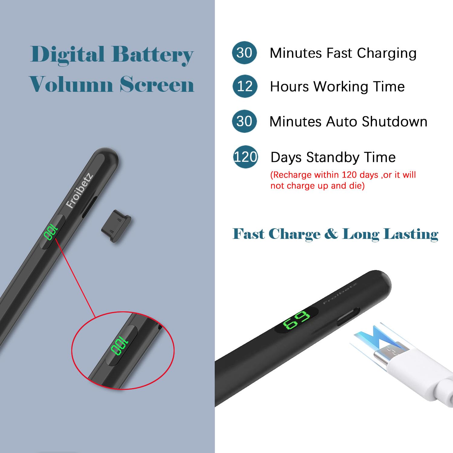Premium Stylus Pen for iPad 2018-2024 - 2nd Gen Apple Pencil Alternative with Tilt Sensitivity & Palm Rejection - Magnetic iPad Pen Compatible with iPad Air 3/4/5, iPad Mini 5/6, iPad 6-10 Gen, iPad Pro 11/12.9
