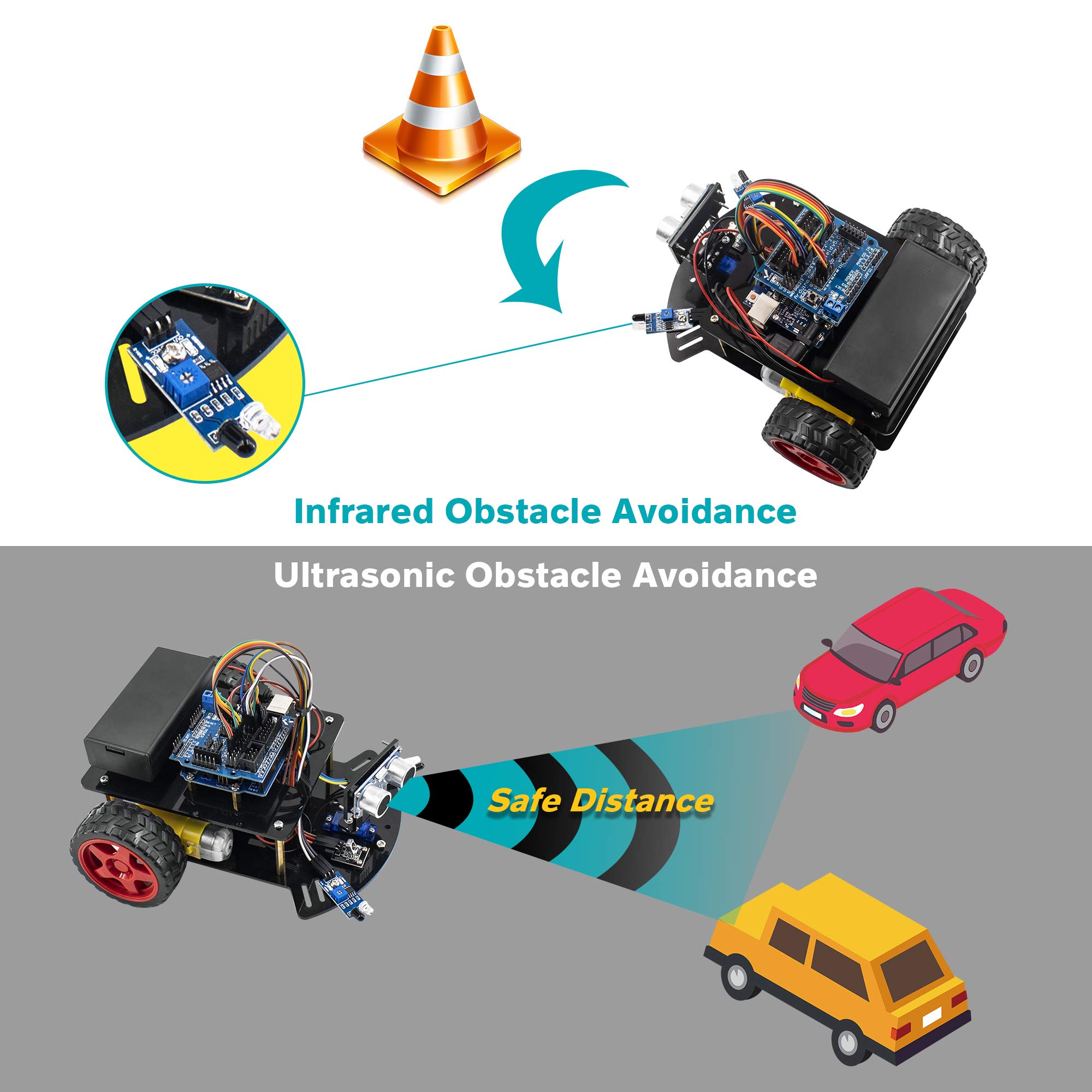 Smart Robot Car Kit - 2WD Remote Control Car Compatible with Arduino IDE | DIY Robotics Project with Step-by-Step Tutorial | STEM Learning & Home Automation Fun