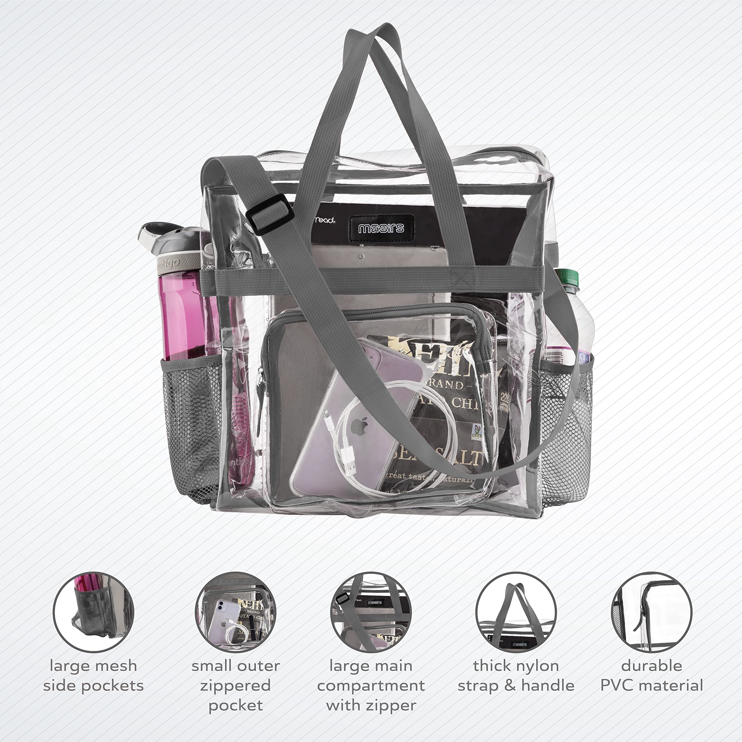 Clear Stadium Approved Tote Bag with Mesh Pockets & Zippered Top - Durable Shoulder Straps for Work, Games, Concerts | Perfect for Sports Events, Shopping & Travel Accessories