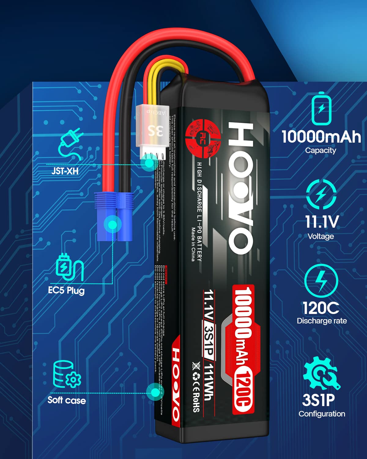 HOOVO 3S Lipo Battery 11.1V 10000mAh 120C High Performance RC Battery with EC5 Plug - 2 Pack for RC Cars, Drones, FPV, DJI, RC Planes & Racing Hobbies | Perfect for Long Flight Time & High Speed Racing