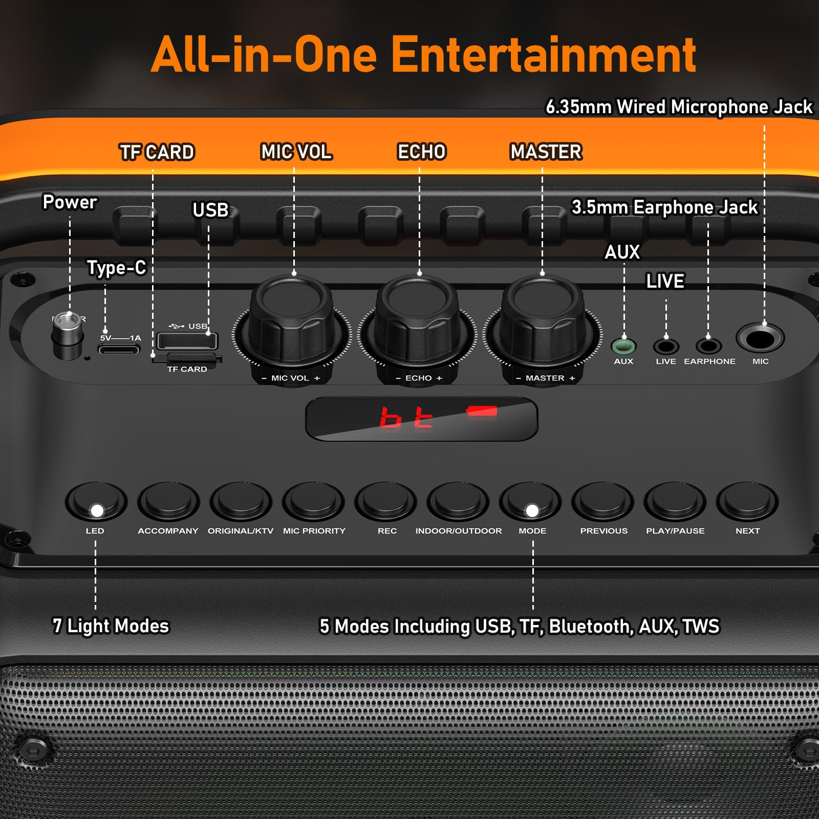 PPMIC Portable Bluetooth Karaoke Machine with 2 Wireless Mics - TWS, DJ Lights, Bass/Treble Control for Adults & Kids - Perfect for Parties, Outdoor Gatherings & Family Singing Fun