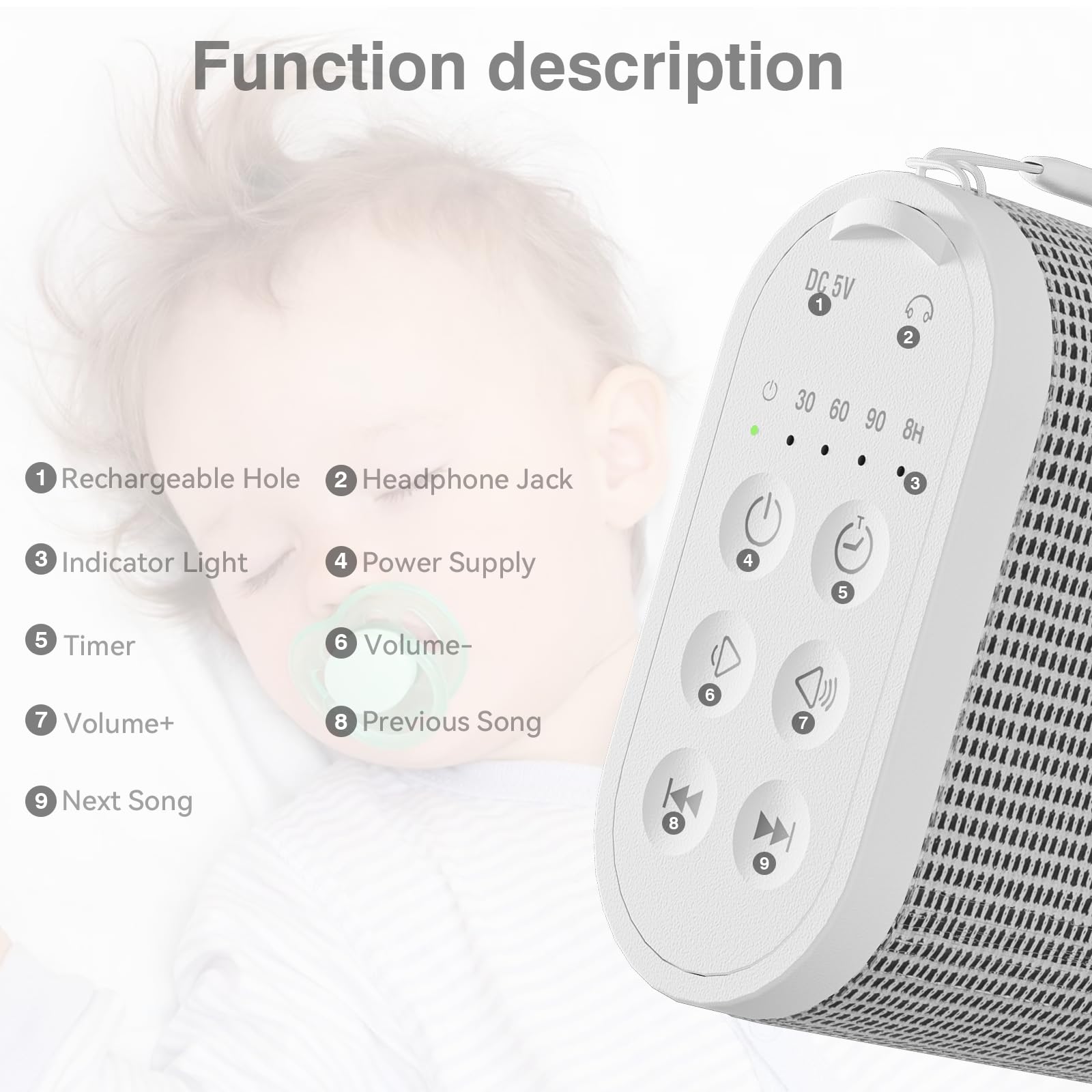 Welldiea Portable White Noise Machine with 21 Soothing Sleep Sounds, Timer & Memory Function, USB-C Rechargeable - Perfect for Home, Office, Travel, Baby & Adults (White) | Sleep Aid, Meditation & Relaxation Companion