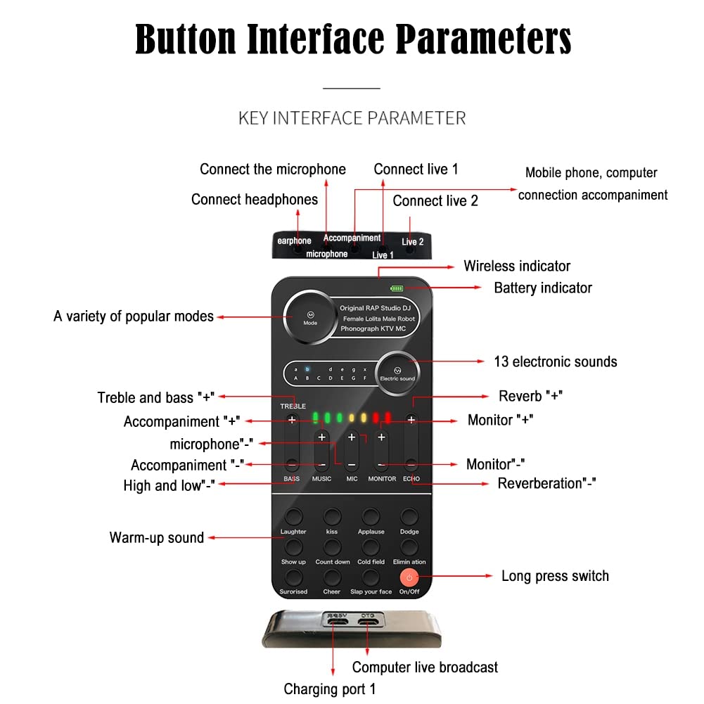 LRPORYVN Mini Portable Voice Changer with 10+ Audio Effects - Real-Time Sound Modifier for Phone, PC, Tablet | Perfect for Gaming, Live Streaming & Prank Calls