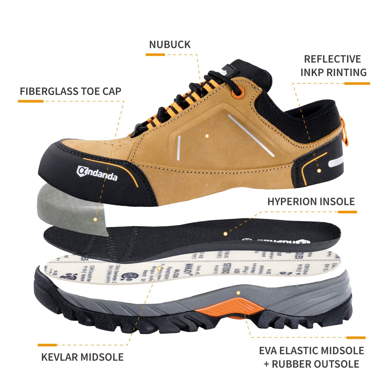 **ANDANDA Men's Puncture Proof Leather Work Boots - Indestructible Composite Toe Safety Shoes for Hiking & Construction - Non-Slip, Durable for Outdoor & Industrial Use**