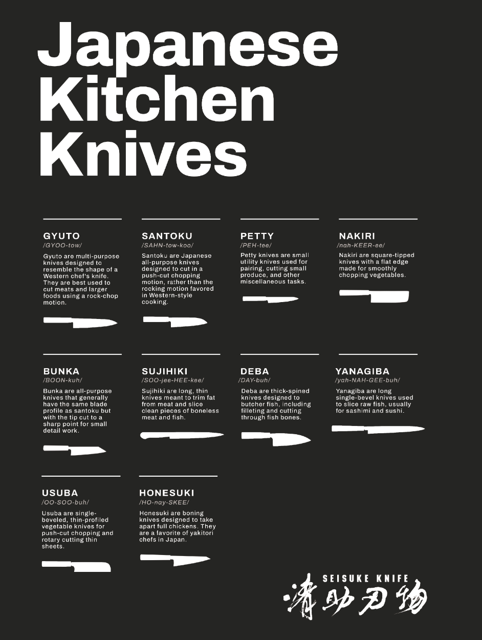 Seisuke Knife Types Graphic T-Shirt - Black XXL - Comfortable Cotton Tee for Cooking Enthusiasts & Knife Lovers