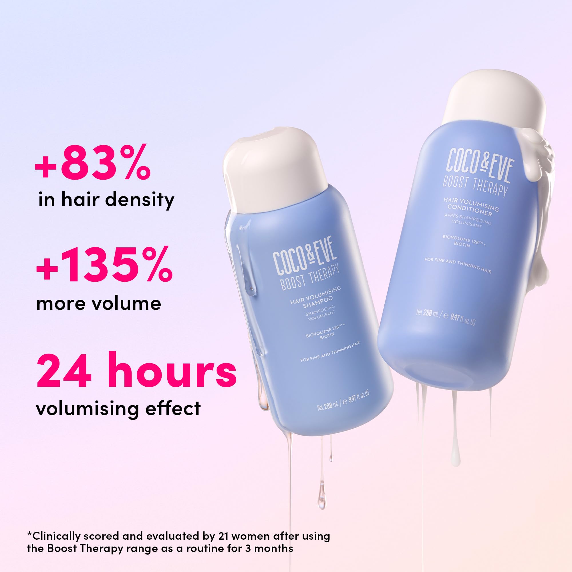 Coco & Eve Boost Therapy Hair Volumizing Shampoo & Conditioner Set with Biotin - For Fine, Thinning Hair - Thickening, Nourishing Treatment to Improve Volume, Density & Shine - 18.94 Fl Oz - Perfect for Daily Hair Care & Salon-Quality Results at Home