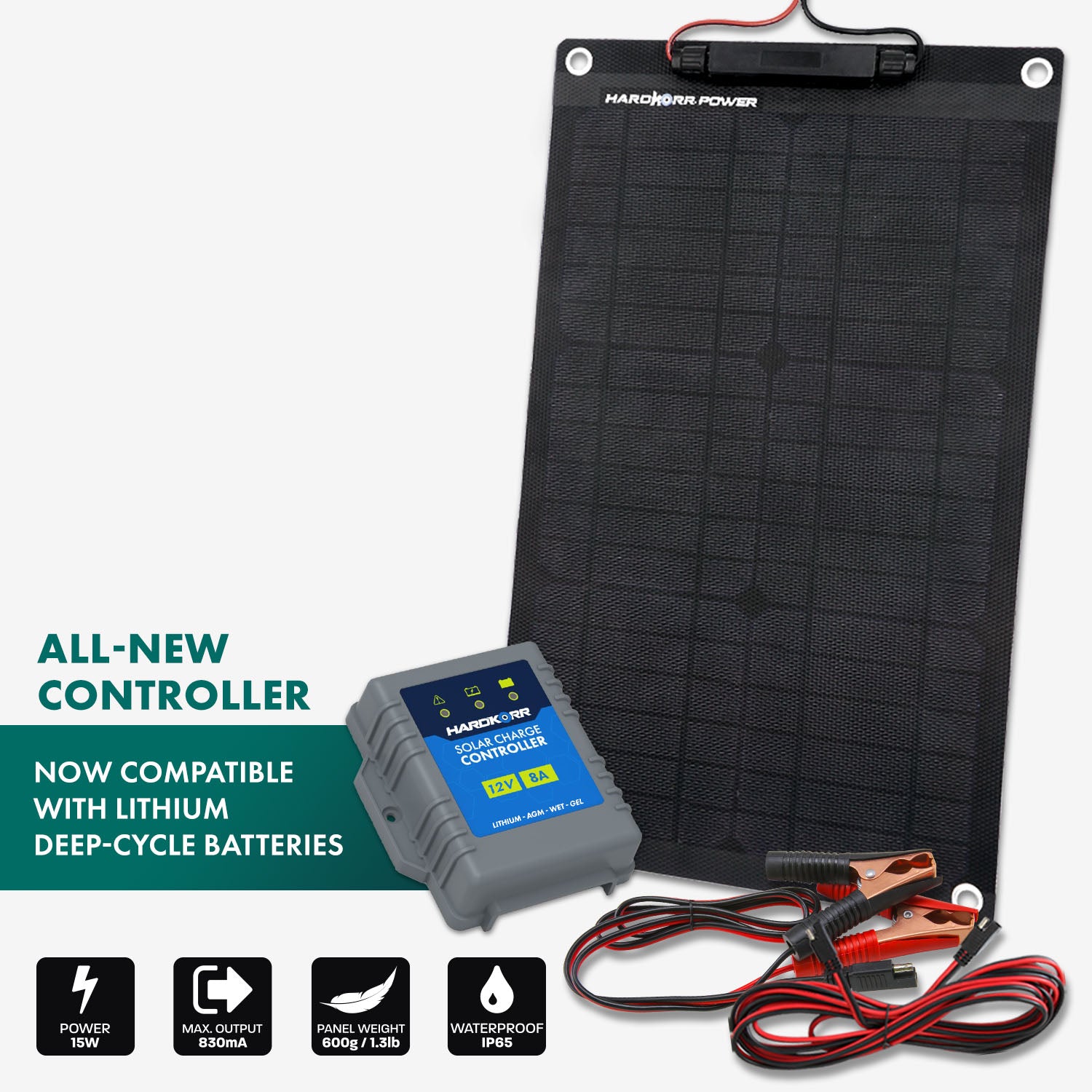 15W 12V Solar Trickle Charger Panel with Crocodile Clips - Ideal for Car, Boat, RV & Motorcycle Battery Maintenance