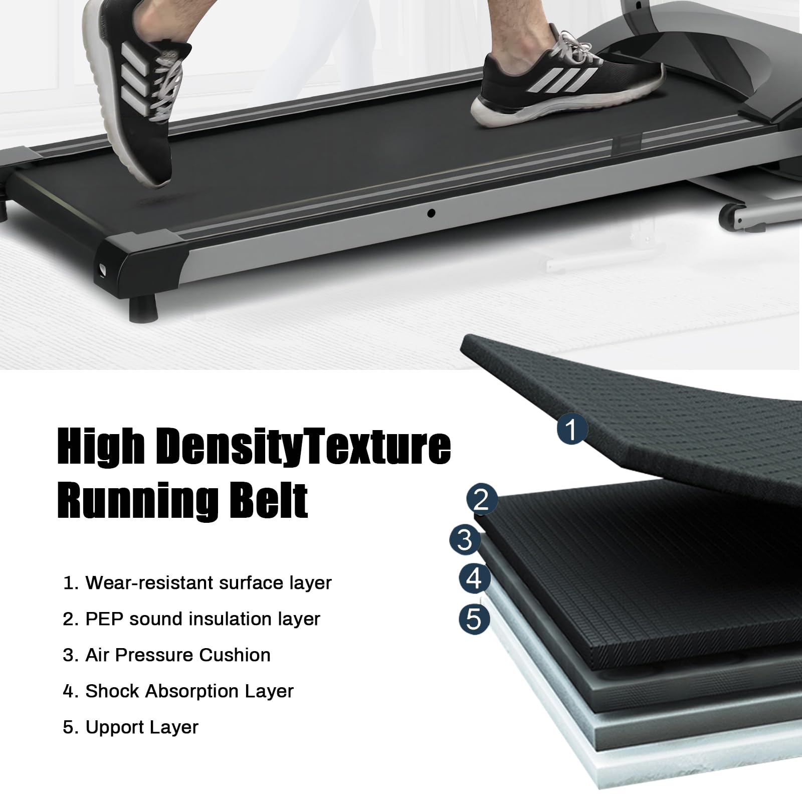 Folding Treadmill for Home & Office Gym - Motorized Running Machine with 12 Preset Programs, Easy Assembly & Cup Holder | Perfect for Small Spaces, Apartment Workouts & Cardio Training