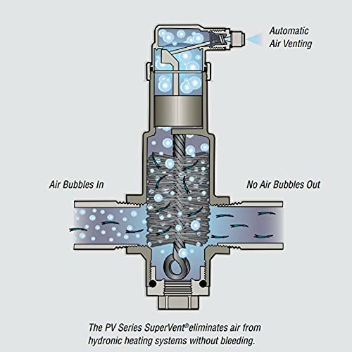 1 1/2 FNPT Hydronic Air Vent - High Efficiency Bleeder Valve for Radiator & Heating Systems | Perfect for Home Heating, HVAC & Boiler Maintenance