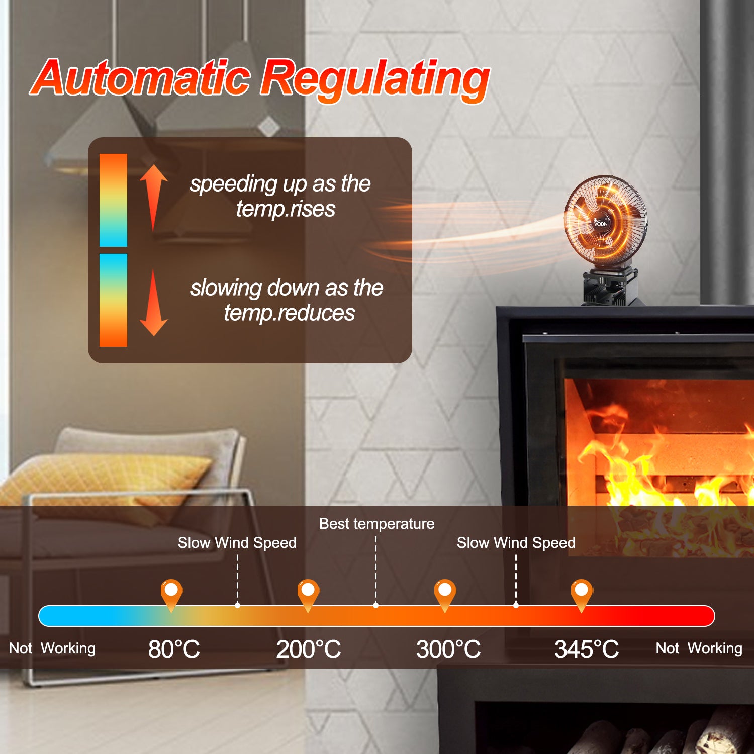 Eco-Friendly Heat Powered Oscillating Stove Fan with Shell Protection - Silent & Efficient for Wood Stoves, Fireplaces & Home Heating - VDSF695RB