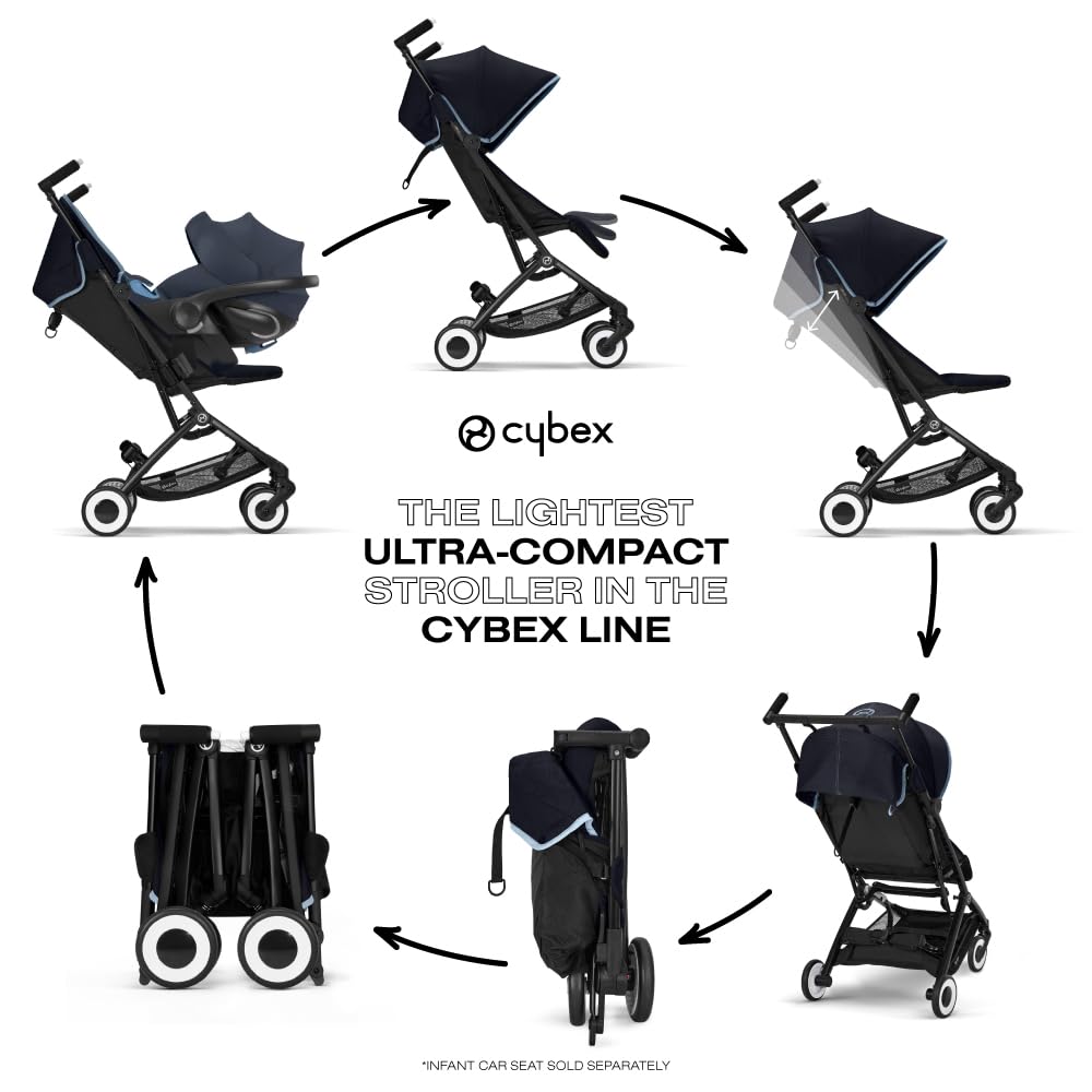 Cybex Libelle Lightweight Compact Travel Baby Stroller - FAA Approved Carry-On Foldable Stroller with One-Hand Recline | Compatible with CYBEX Car Seats | Ocean Blue | Perfect for Air Travel, City Walks & Daily Errands