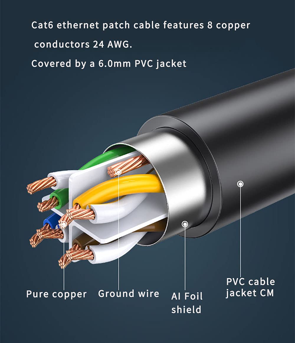 Premium Cat6 Shielded Ethernet Cable 90° Right Angle Leftward - High-Speed RJ45 Gigabit Network Cable for Mac, PC, Router, Modem, Printer, Xbox, PS4, PS3 - 6ft Black - Perfect for Gaming, Home Office & Smart Home Setup