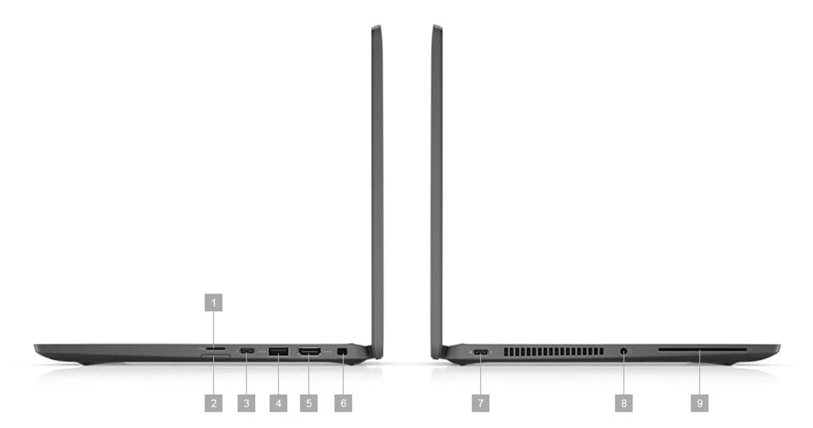 2021 Dell Latitude 7420 14