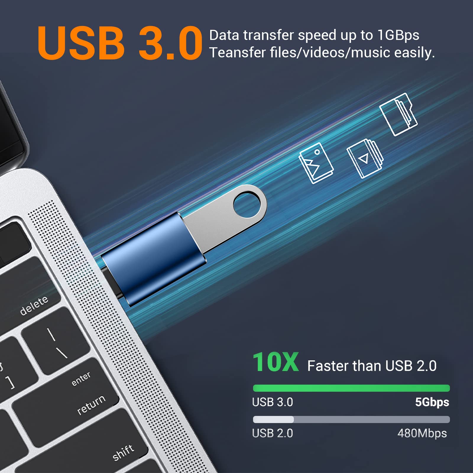 USB C to USB 3.0 Adapter, USB Male to USB C Female OTG Converter Compatible with iPhone 16/15/14/13 Pro Max, Samsung Galaxy S24 Ultra, Apple Watch, AirPods - Fast Data Transfer & Charging - Perfect for Travel, Office & Home Use (Blue)