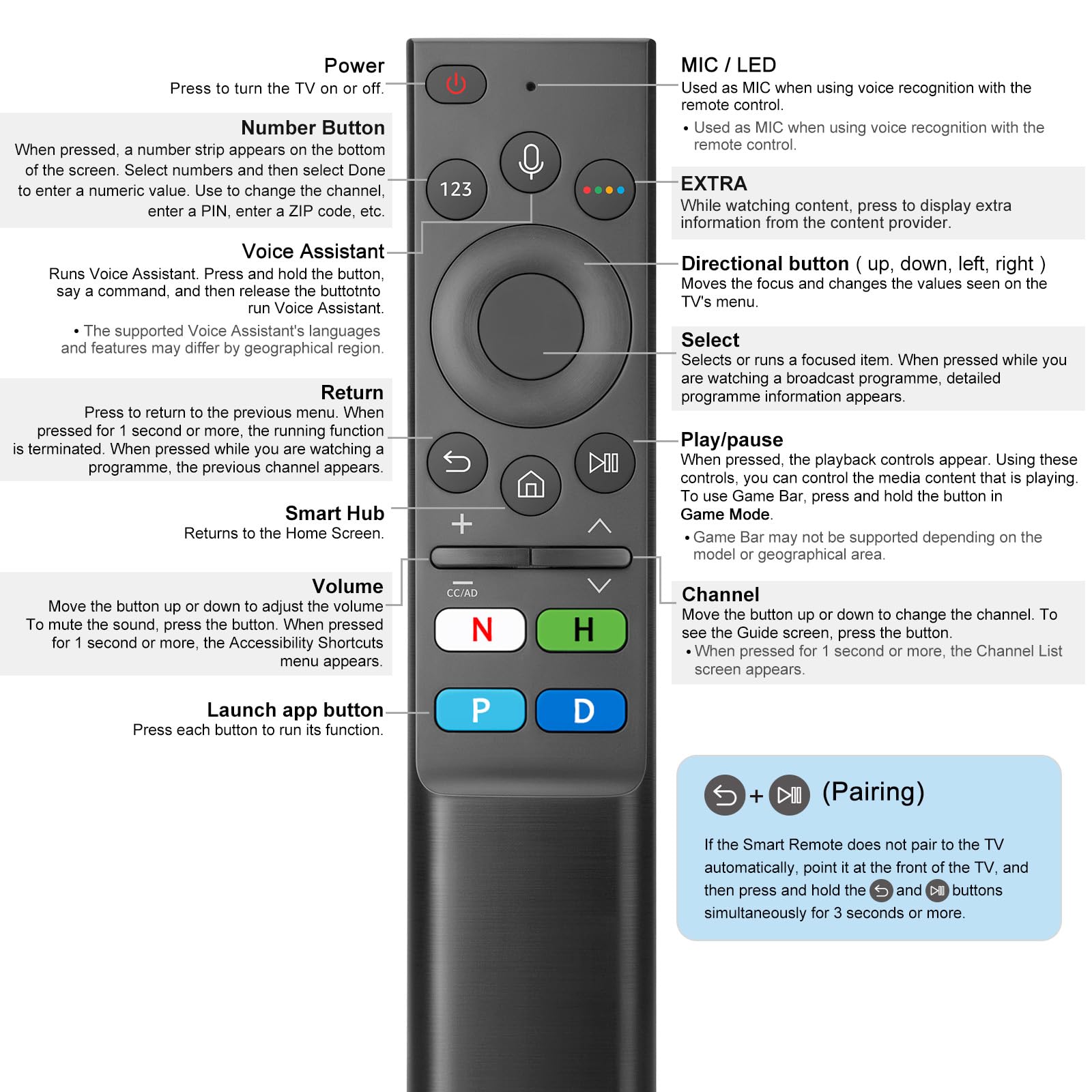 Samsung Smart TV Voice Remote Control Replacement - Compatible with Samsung TV Models | Perfect for Streaming, Gaming & Home Entertainment
