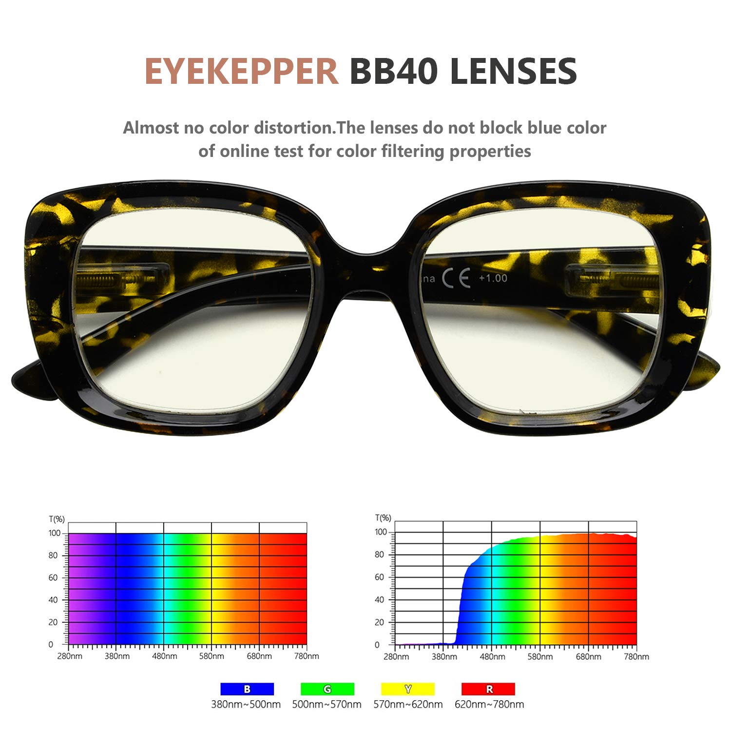 Eyekepper 4-Pack Blue Light Blocking Reading Glasses for Women +1.5 - Stylish Computer Glasses for Work, Gaming & Screen Time Protection