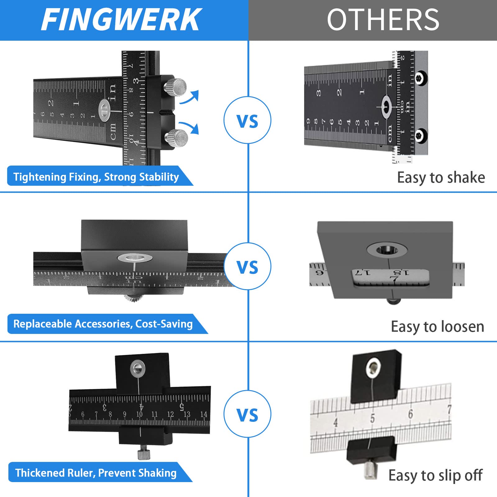 14-Piece Cabinet Hardware Jig Tool Set - Fingwerk Aluminum Alloy Drawer Handle Template Kit for Knobs, Pulls & Door Handles - Perfect for DIY Home Improvement & Cabinet Installation Projects