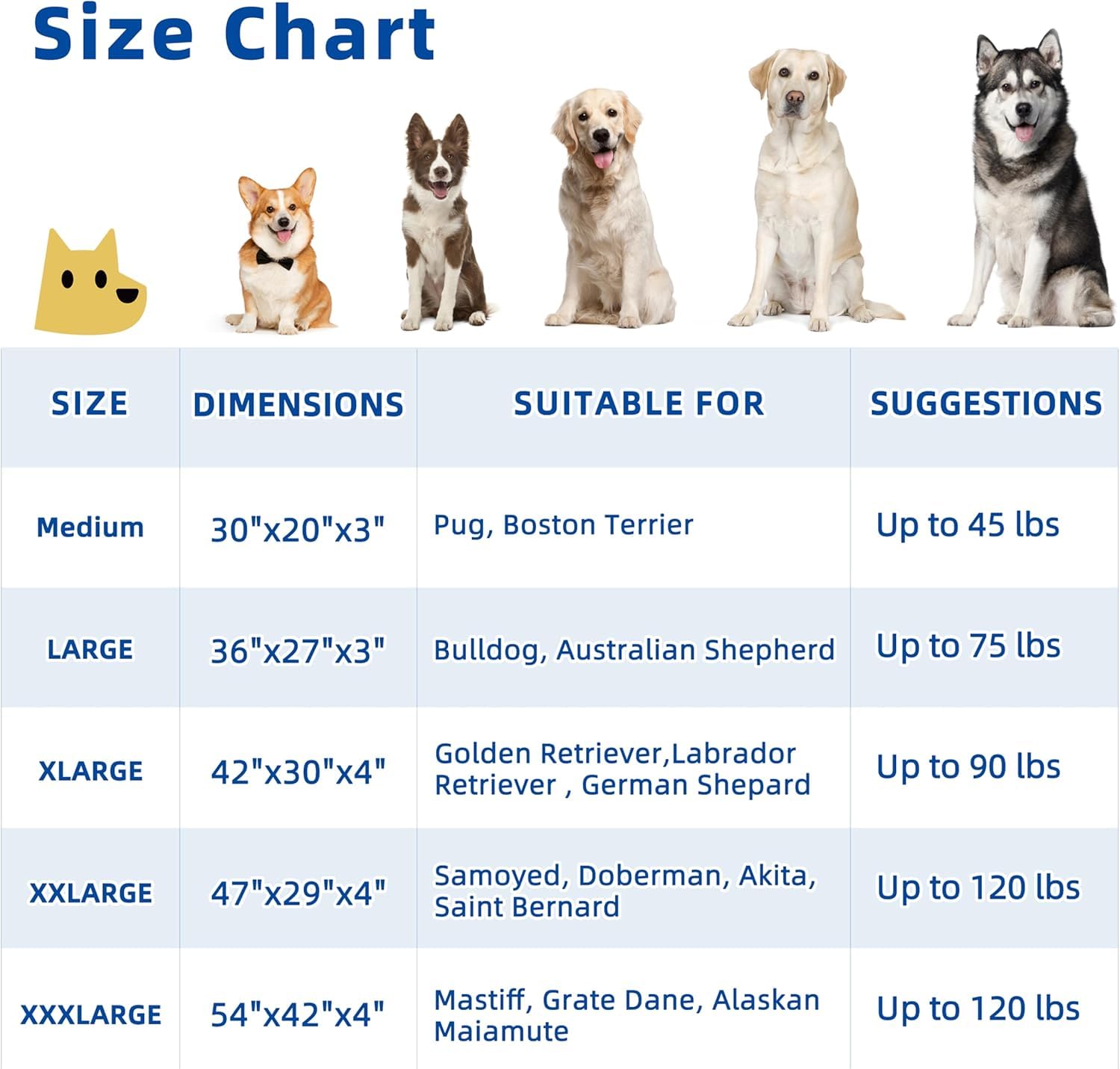 Premium Orthopedic Large Dog Bed with Removable Washable Cover - Extra Soft Rose Plush, Egg Crate Foam Support & Non-Slip Waterproof Bottom - Comfortable Pet Bed for Great Danes, German Shepherds & Big Dogs - Perfect for Living Room, Bedroom or Kennel Use