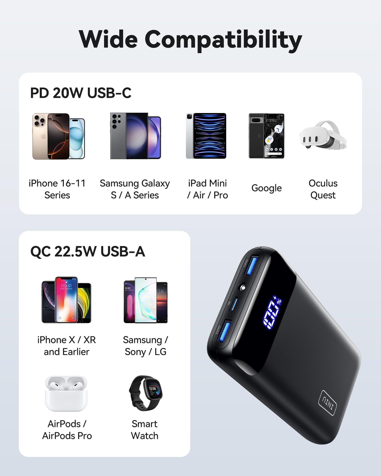 INIU 20000mAh Portable Charger with 22.5W Fast Charging & LED Display - PD 3.0 QC 4.0 Power Bank for iPhone 16/15/14/13 Pro, Samsung S23, Google Pixel, iPad & Tablets | Perfect for Travel, Camping & Emergency Backup