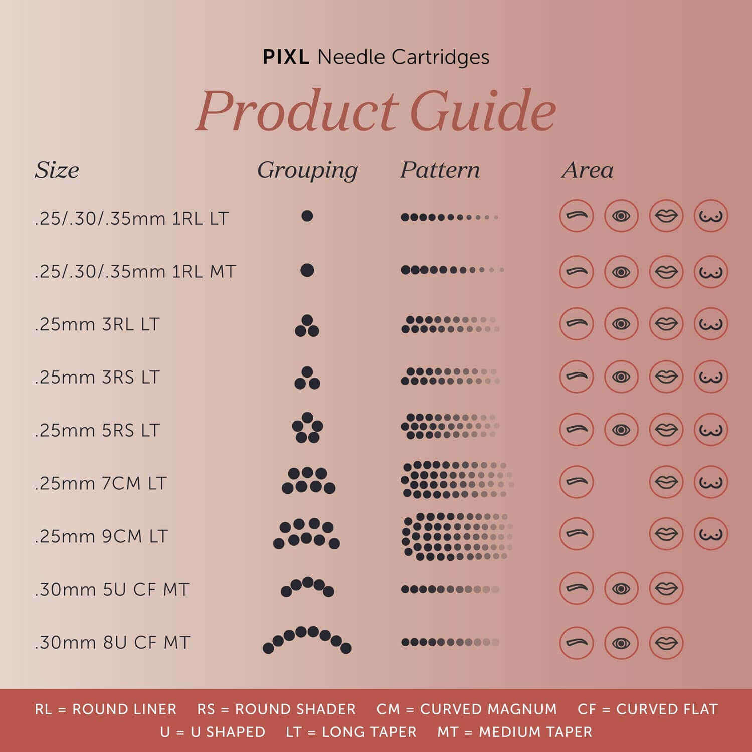 Tina Davies Curved Magnums PIXL PMU Cartridge Needles for Permanent Makeup & Microblading | Professional Tattoo Needles for Eyebrows, Lips, and Eyeliner