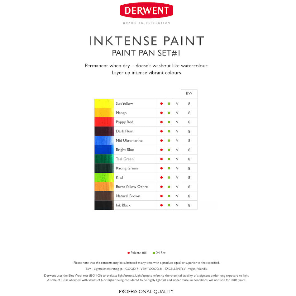 Derwent Inktense Paint Pan Travel Set #01 - Vibrant Watercolor Pencils for Artists & Travelers - Perfect for Sketching, Painting & Outdoor Art Projects