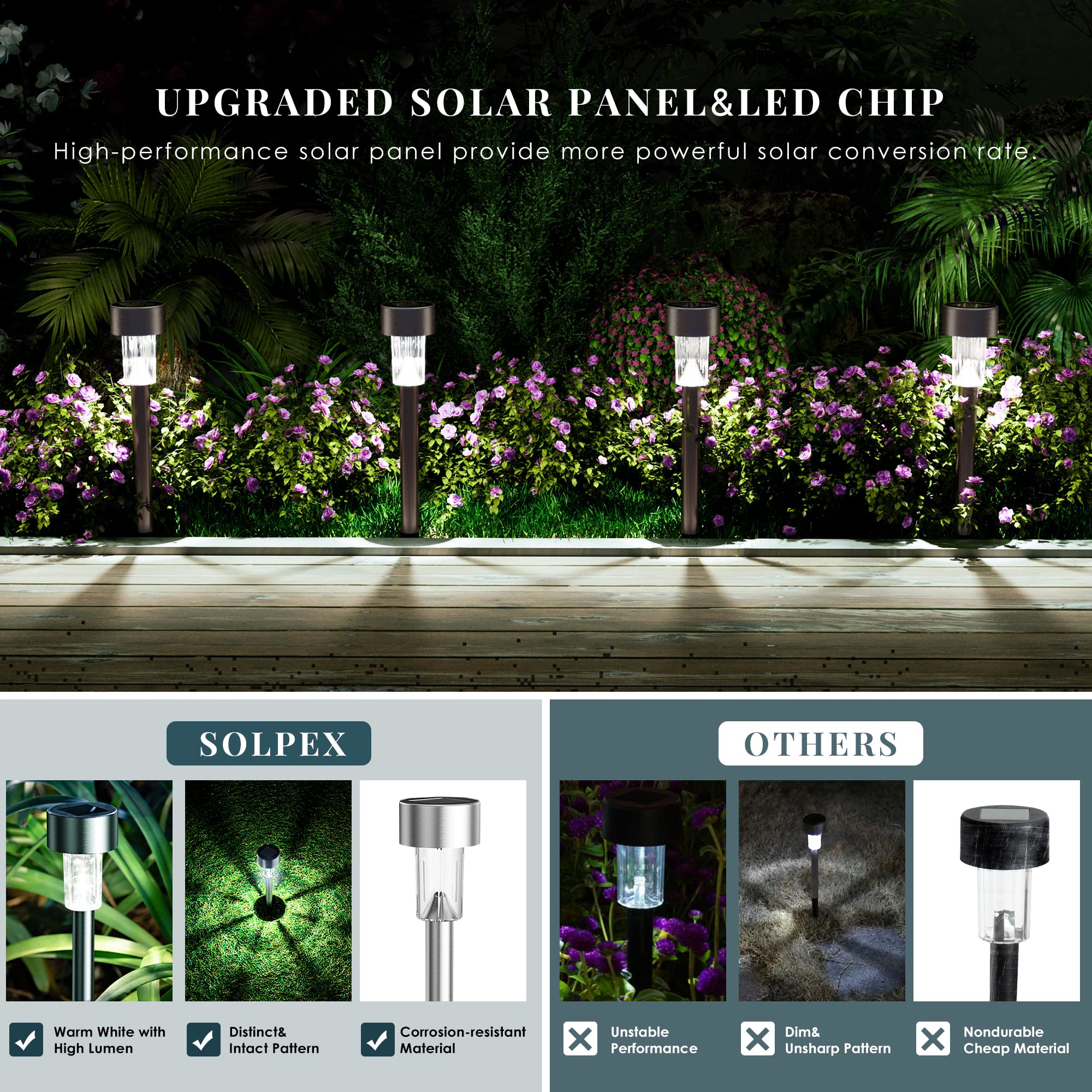 SOLPEX 12 Pack Solar Pathway Lights Outdoor, Waterproof Stainless Steel LED Landscape Lighting for Walkway, Garden, Patio, Lawn, Yard, Driveway - Cold White | Energy-Efficient Solar Walkway Lights for Nighttime Safety & Ambience