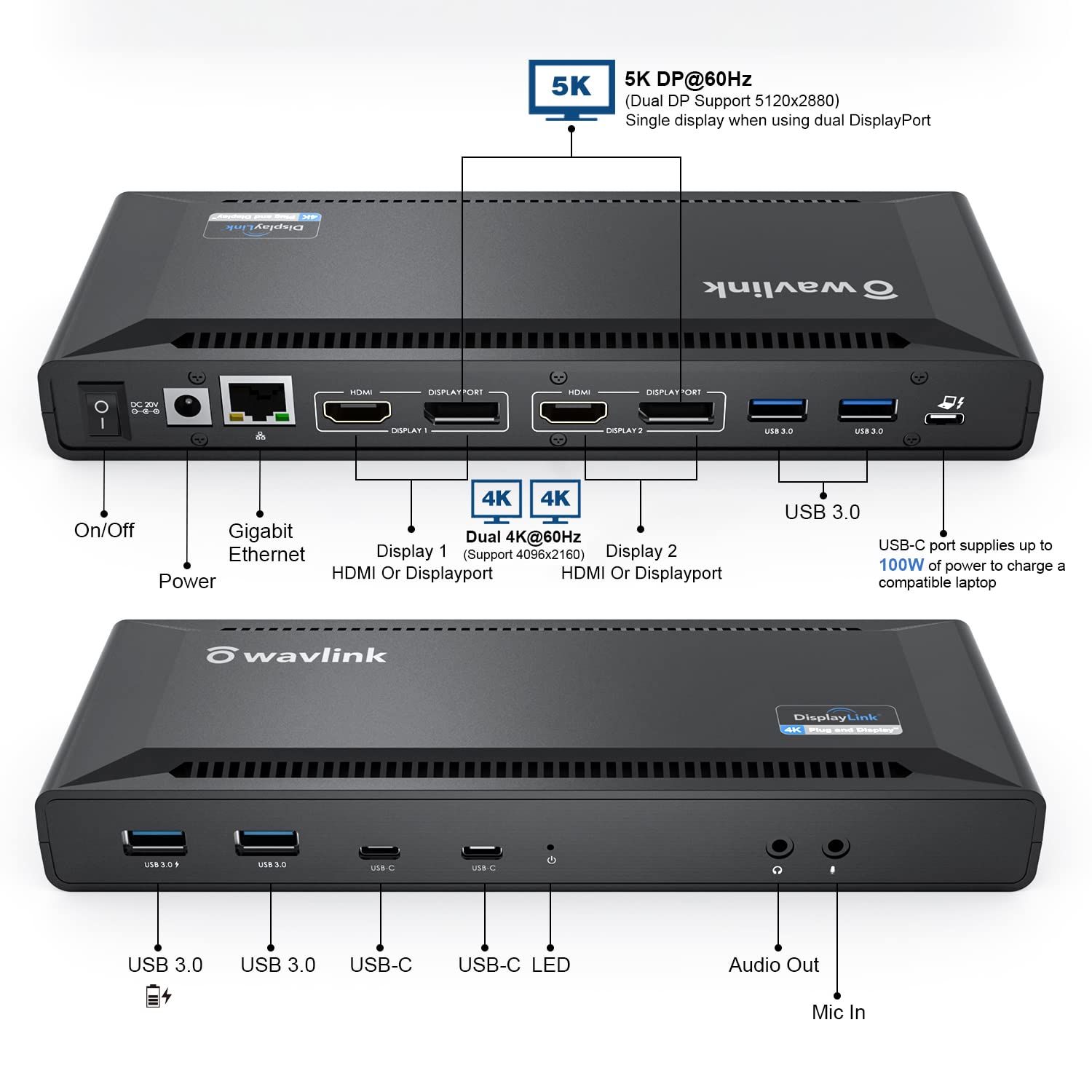 WAVLINK 4K Universal USB C Docking Station Dual Monitor - DisplayLink USB C Hub with 100W PD Charging for MacBook M1/M2, Thunderbolt 4/3, Windows & Mac - 2x HDMI, 2x DisplayPort, Ethernet, Audio - Perfect for Home Office & Remote Work Setup