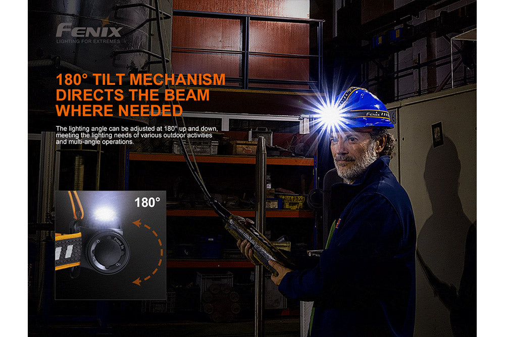 Fenix HM70R Rechargeable LED Headlamp - 1600 Lumens, Waterproof, Lightweight Headlight for Camping, Hiking, Running & Outdoor Adventures