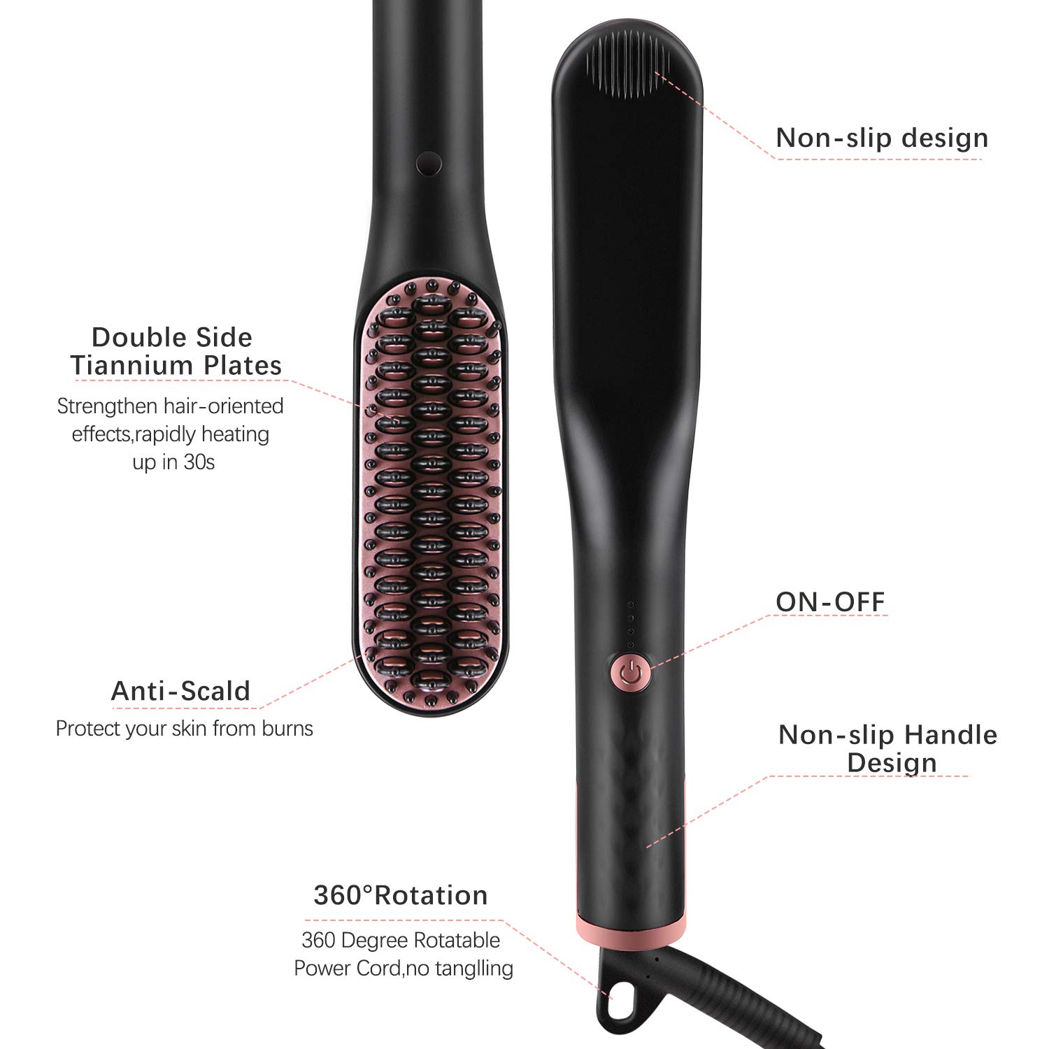 WT-023 3-in-1 Electric Straightening Brush - Fast Heating Hair Styler for Men's Beard & Women's Hair - Works on Long & Short Hair - Perfect for Home, Travel & Salon Use