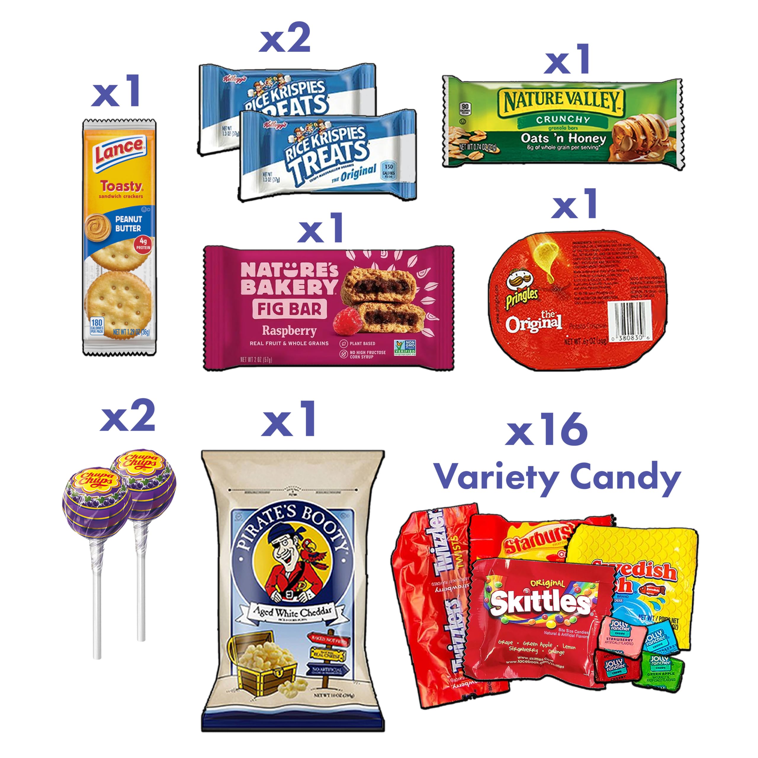 Blue Ribbon Care Package (50 Count) - Premium Snack Gift Box Variety Pack for College Students, Family, Women & Men | Perfect for Care Packages, Birthday Gifts & Holiday Treats