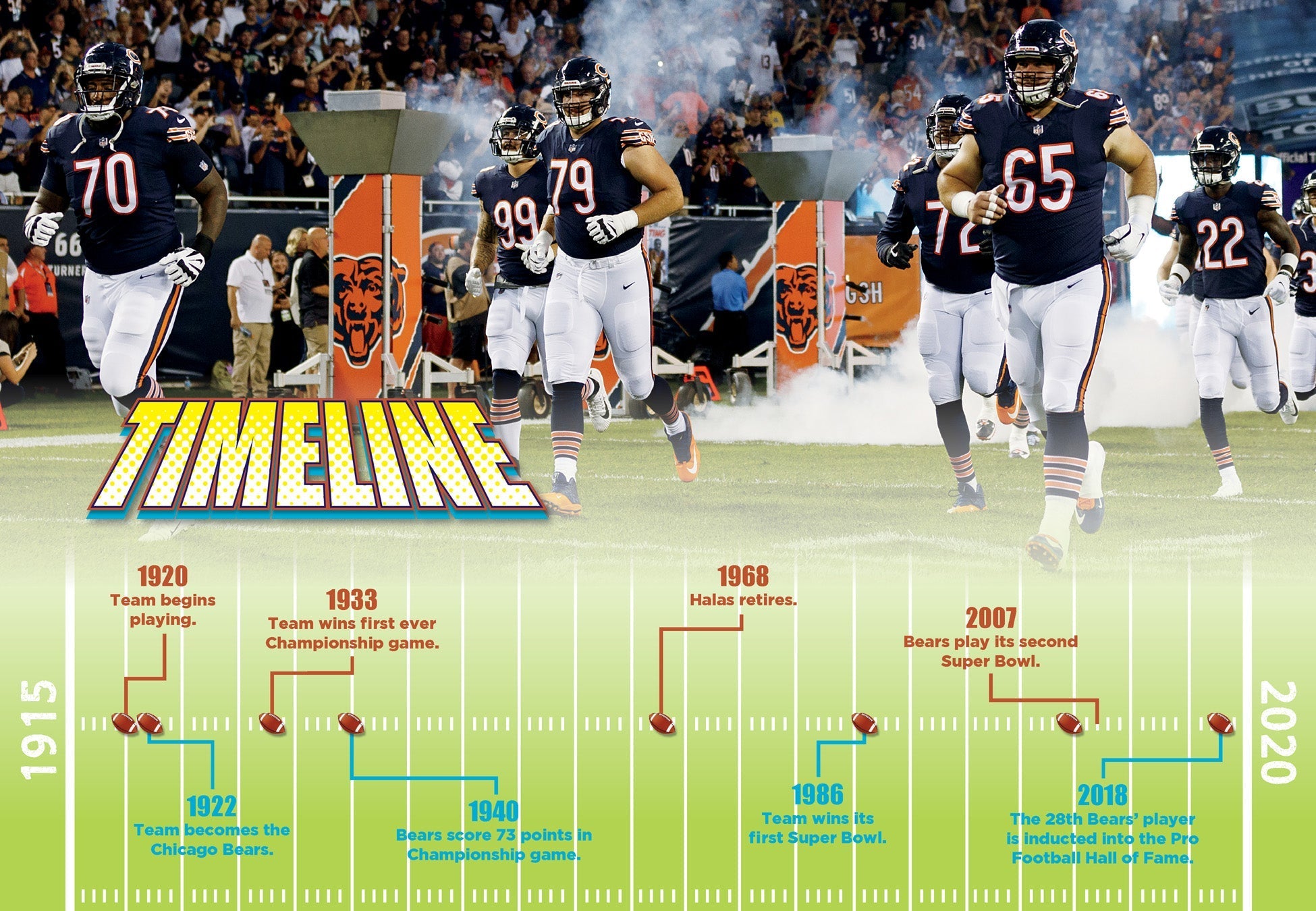 Chicago Bears Highlights - Best Plays, Memorable Moments & Game Recaps | Perfect for NFL Fans & Sports Enthusiasts