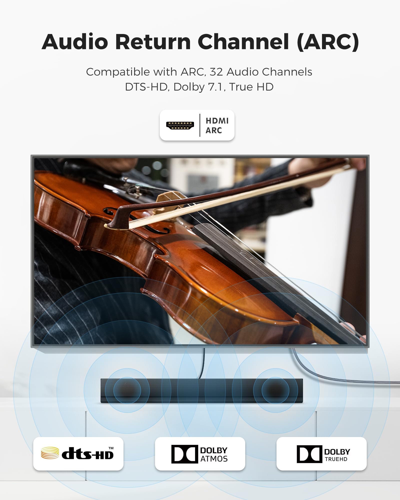 Silkland 4K HDMI Cable 1M - High Speed HDMI 2.0 Cable with ARC, 4K@60Hz, HDR, 3D Support - Compatible with Smart TV, Soundbar, Blu-Ray, PS5/PS4, Xbox Series X, PC, Monitor - Perfect for Home Theater & Gaming Setup