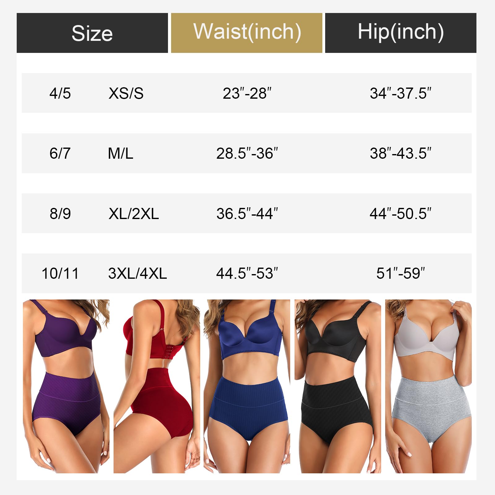 High Waisted Women's Underwear - Cotton Tummy Control Postpartum Panties - Full Coverage Comfortable Briefs for Everyday Wear, Maternity & Postpartum Recovery