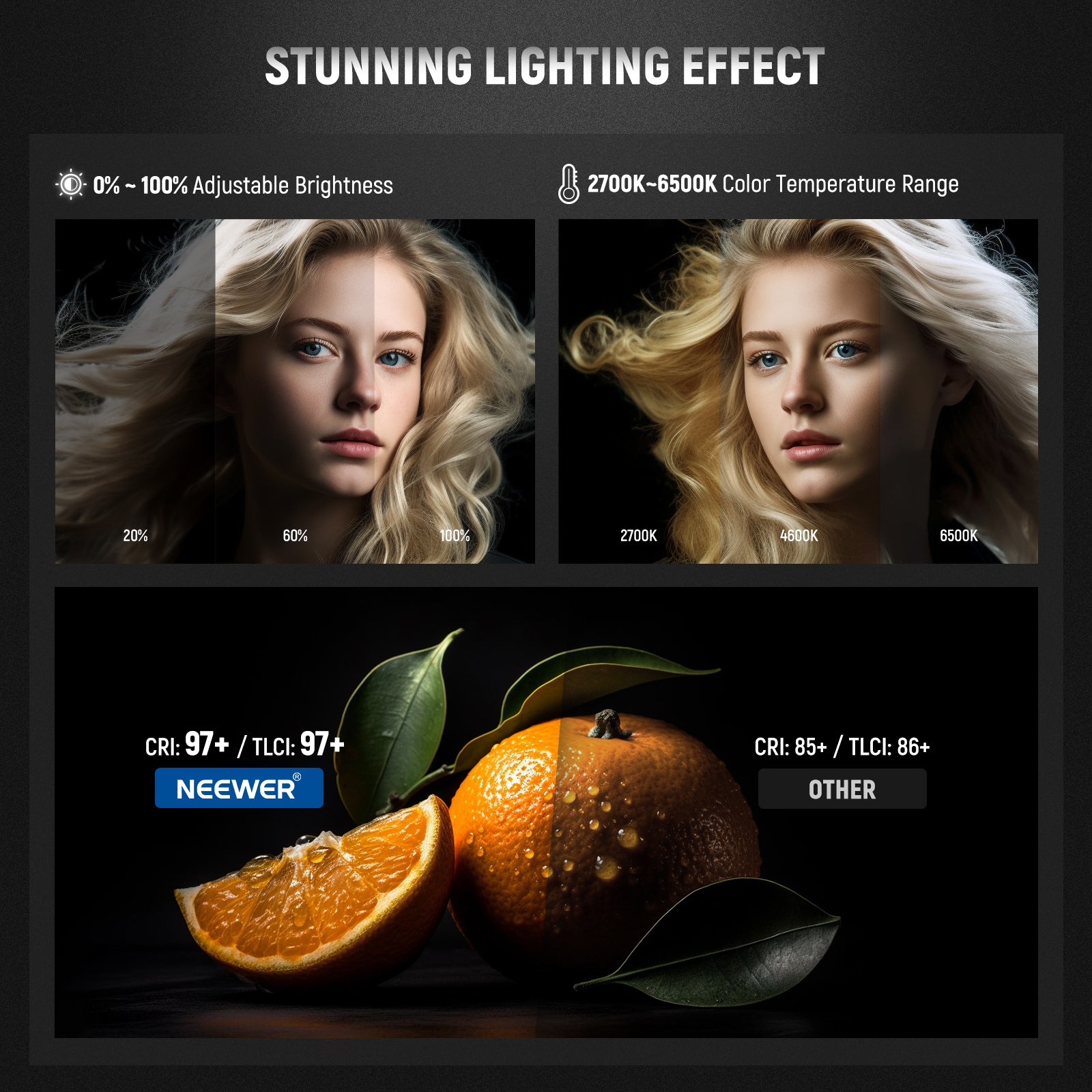 NEEWER CB60B 70W Bi-Color LED Video Light for Photography, YouTube Videos, Live Streaming & Studio Lighting - Dimmable Continuous Lighting with 3200K-5600K Adjustable Color Temperature