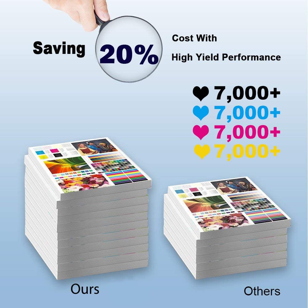 8-Pack High Yield Toner Cartridge for CX725de Printers - Home & Office Use