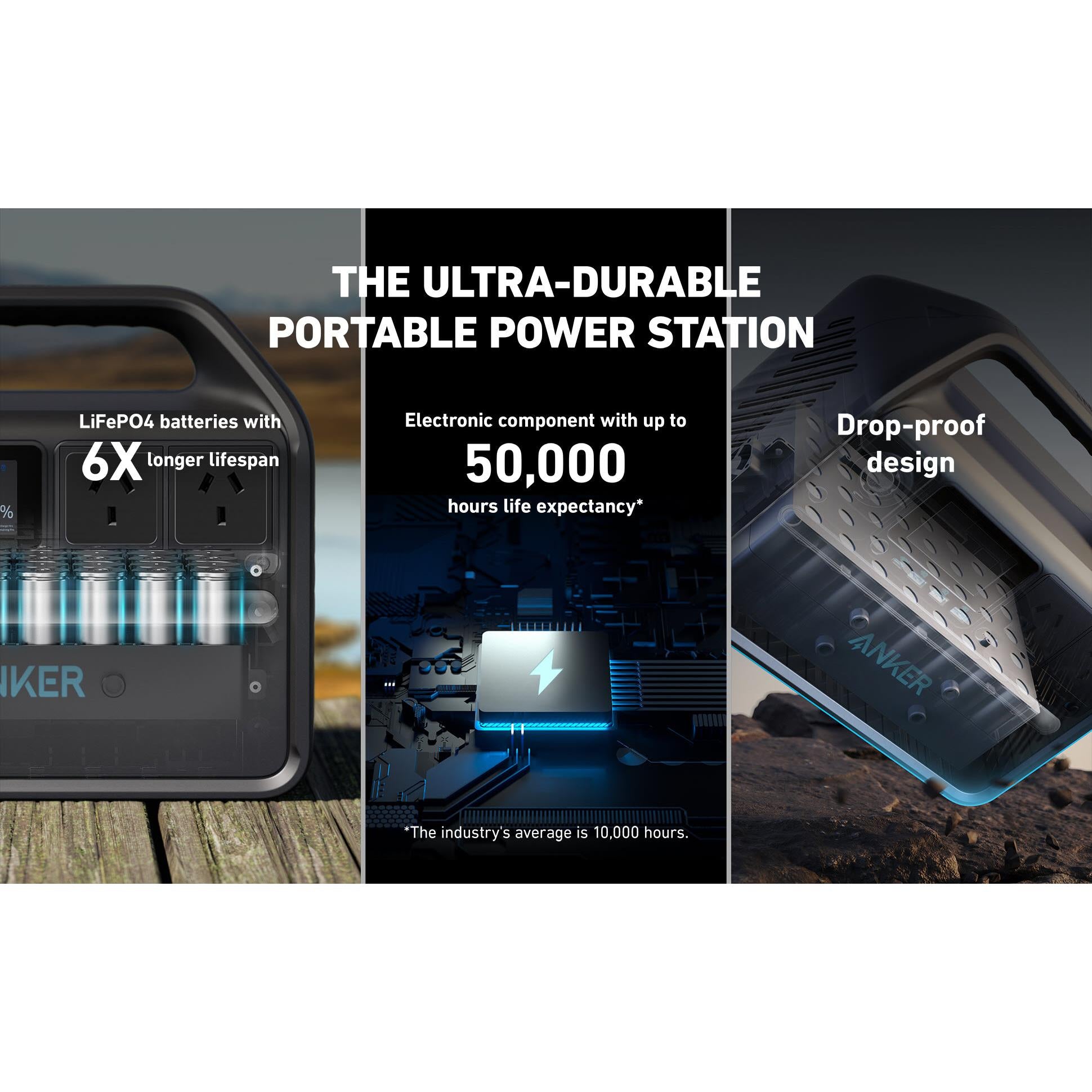 Anker 535 PowerHouse 512WH Portable Power Station - Solar Generator for Camping, RV, Emergencies & Outdoor Adventures | 512Wh Battery Backup with 500W AC Outlets
