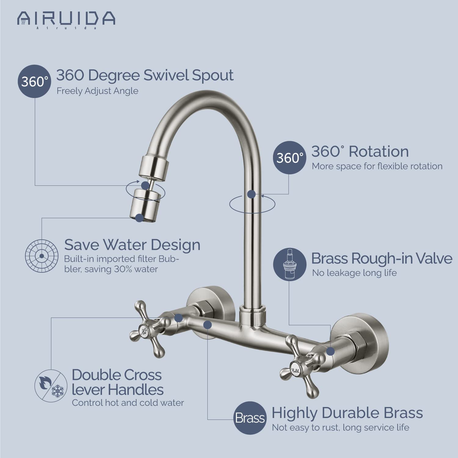 Airuida Brushed Nickel 8-Inch Wall Mount Kitchen Faucet with Sprayer, Stainless Steel Commercial Faucet Connector Set for Restaurant and Home Use