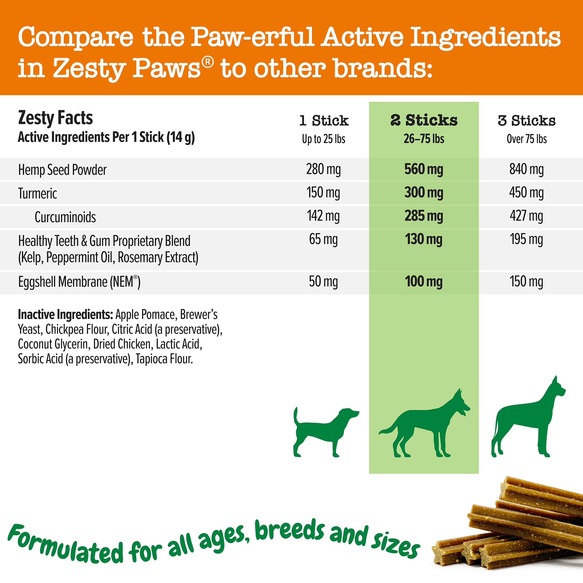 Zesty Paws OraStix Dog Dental Chews - Hip & Joint Mobility Treats with Hemp Seed, Curcumin & Eggshell Membrane for Joint Health | Supports Cartilage, Teeth & Gums | 25oz | Great for Senior Dogs & Active Pets