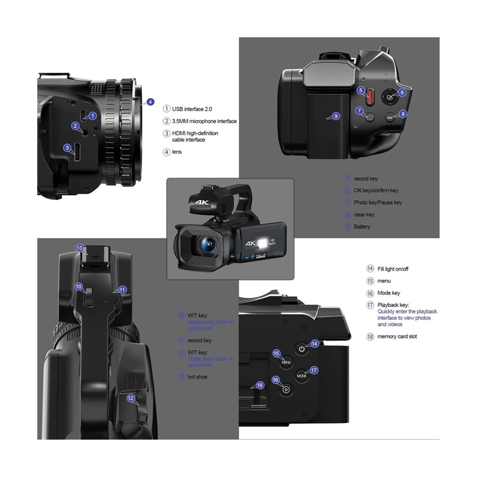 BODORME 4K 18X Digital Camcorder - 64MP Vlog Camera for YouTube & Streaming