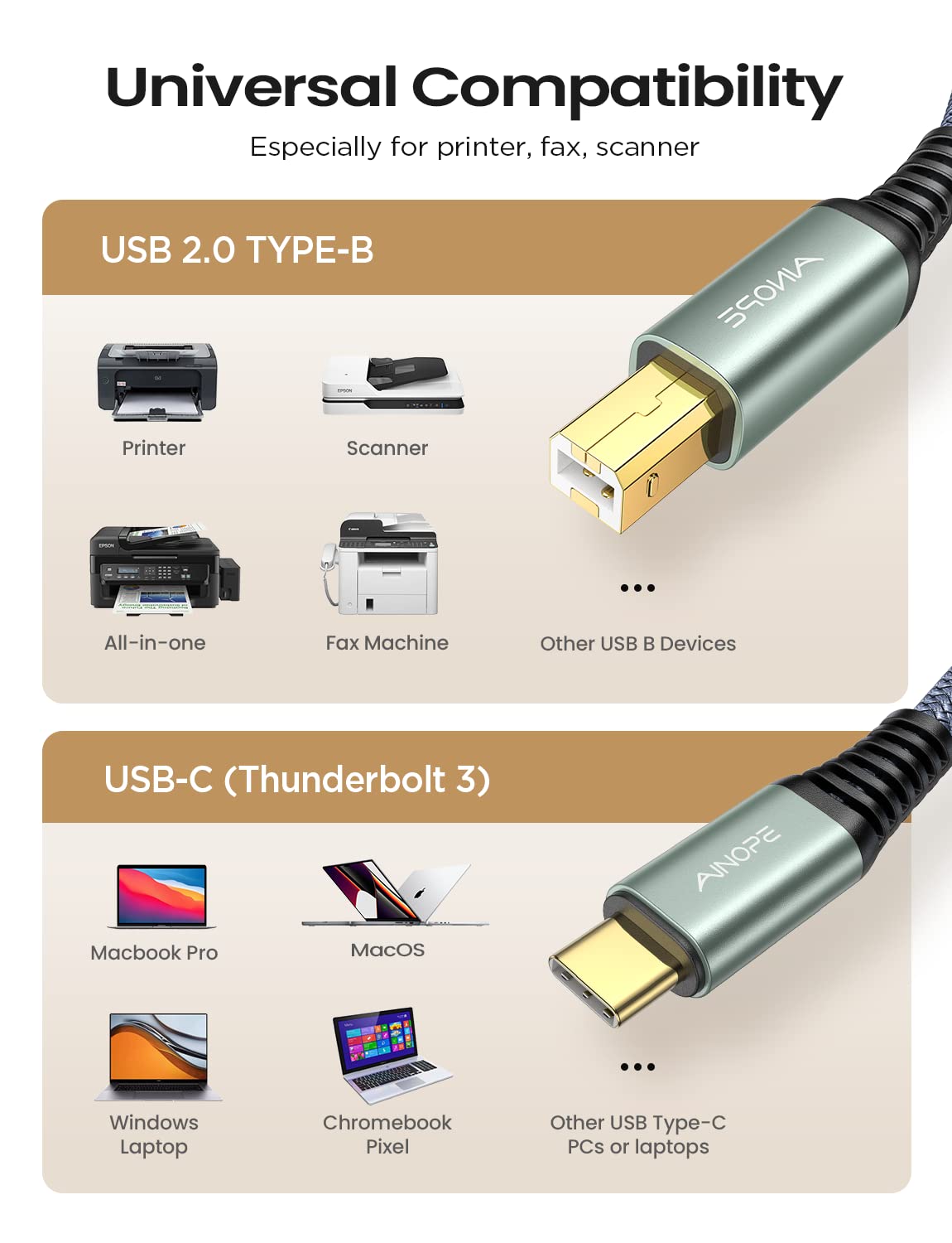 AINOPE 6.6FT USB B to USB C Printer Cable - High Speed USB 2.0 MIDI Cable with Nylon Braiding - Compatible with Yamaha, Casio Digital Piano, MIDI Keyboard, HP, Brother, Canon Printers - Perfect for Home Studio, Office & Music Production
