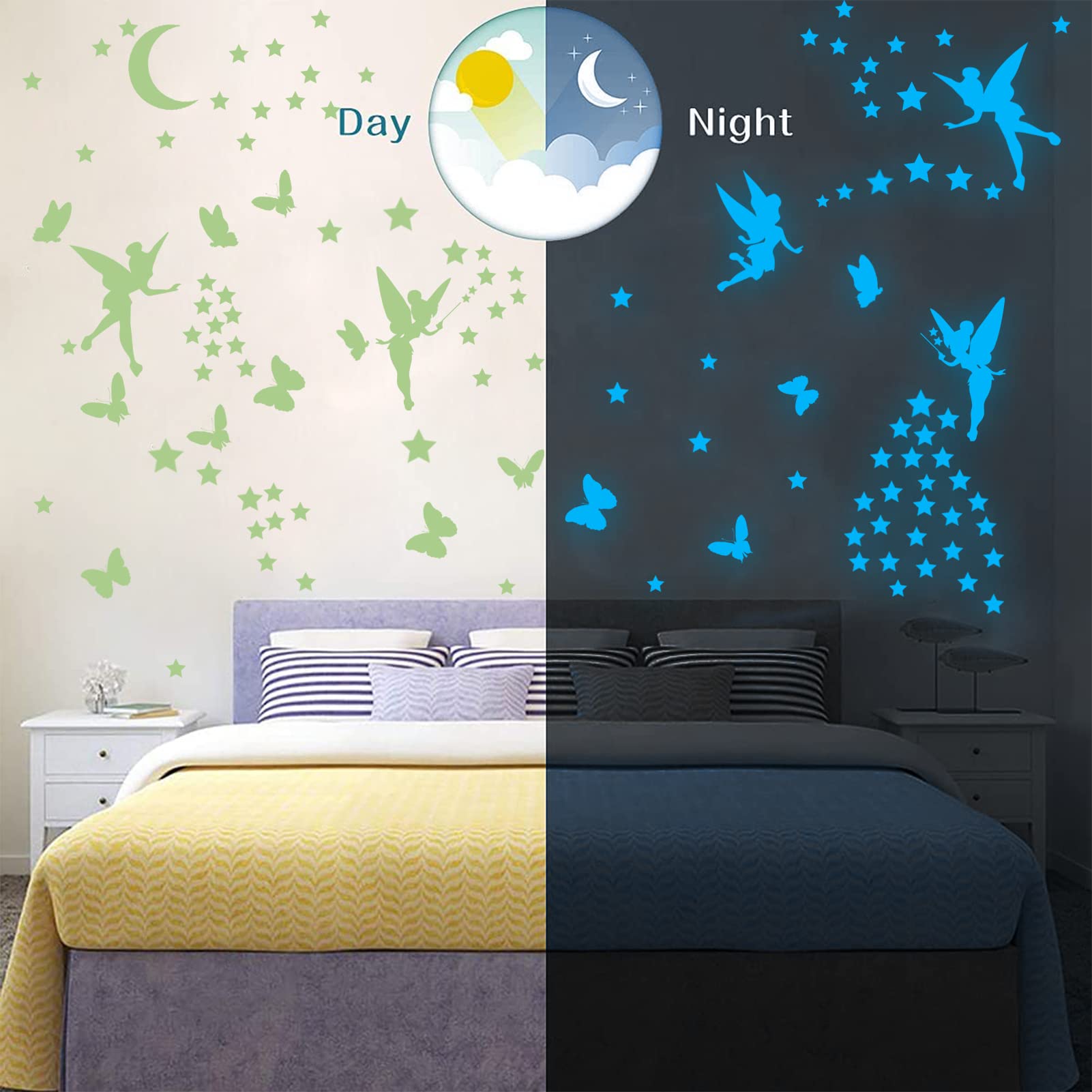 Glow in the Dark Wall Stickers - Self-Adhesive Fluorescent Stars and Moon Decals for Kids Room Decor, Nursery, Bedroom (Perfect for Nighttime Fun & Space-Themed Rooms)