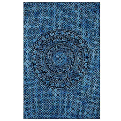 Turquoise Dye