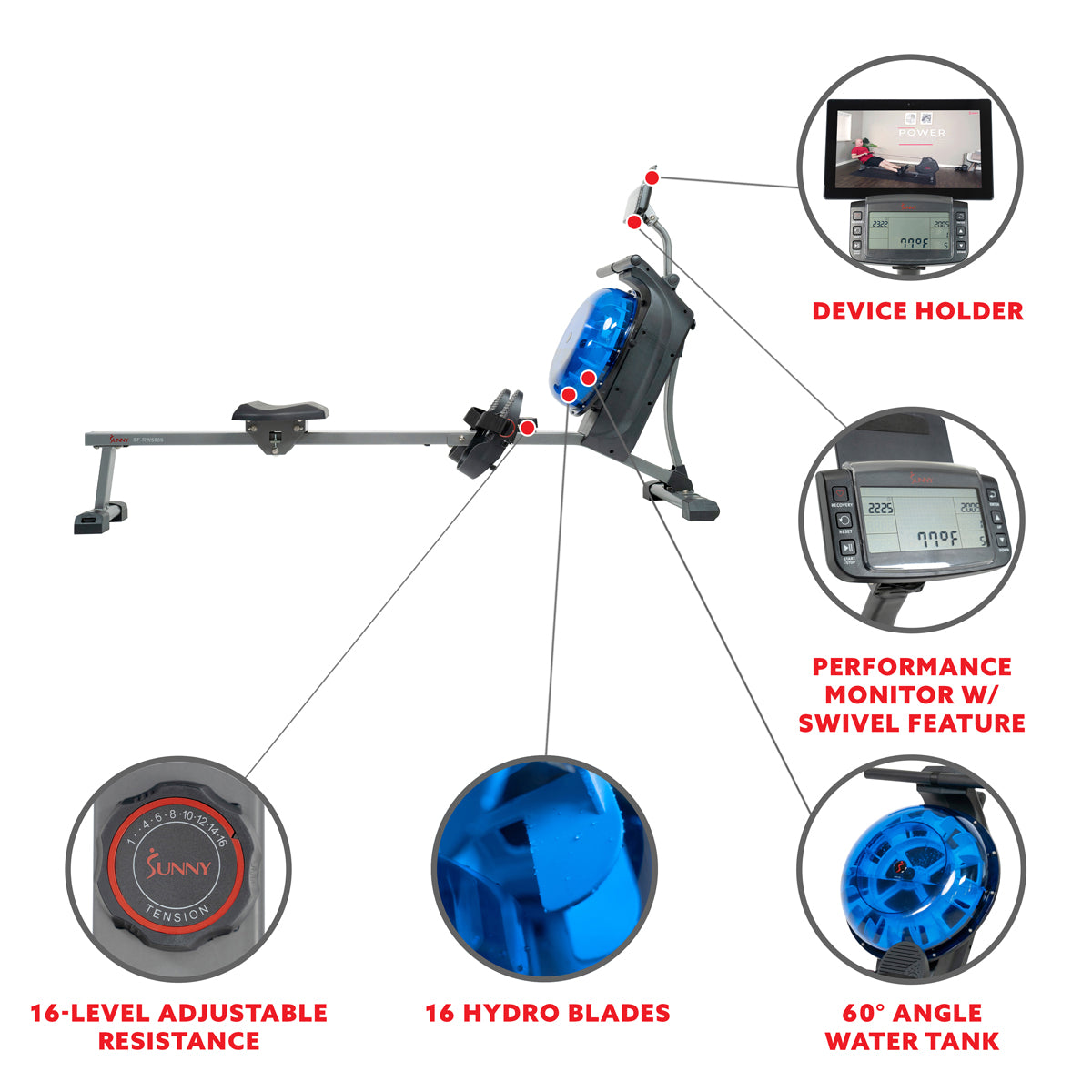 Hydro+ Dual Resistance Magnetic Water Rowing Machine for Home Gym - Full Body Workout Equipment for Cardio & Strength Training | Perfect for Small Spaces & Indoor Fitness