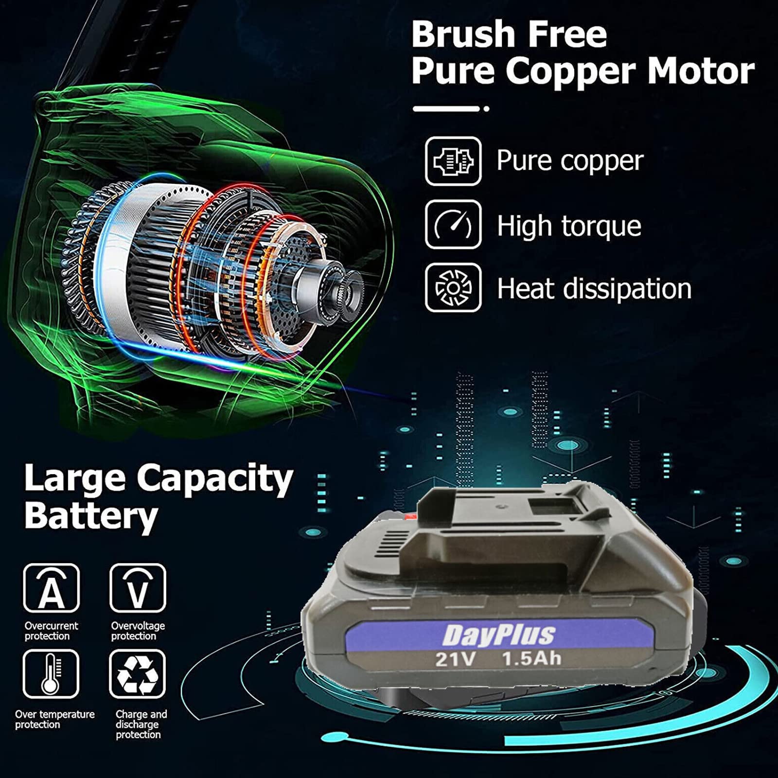 ZanGe 21V Cordless Chainsaw - 4 Inch Battery Powered Electric Chainsaw with 1.5Ah Lithium-ion Battery & Charger | Mini Lightweight One-Handed Chainsaw for Tree Branch Cutting, Yard Work, Gardening & Woodworking | Perfect for Homeowners & DIY Projects