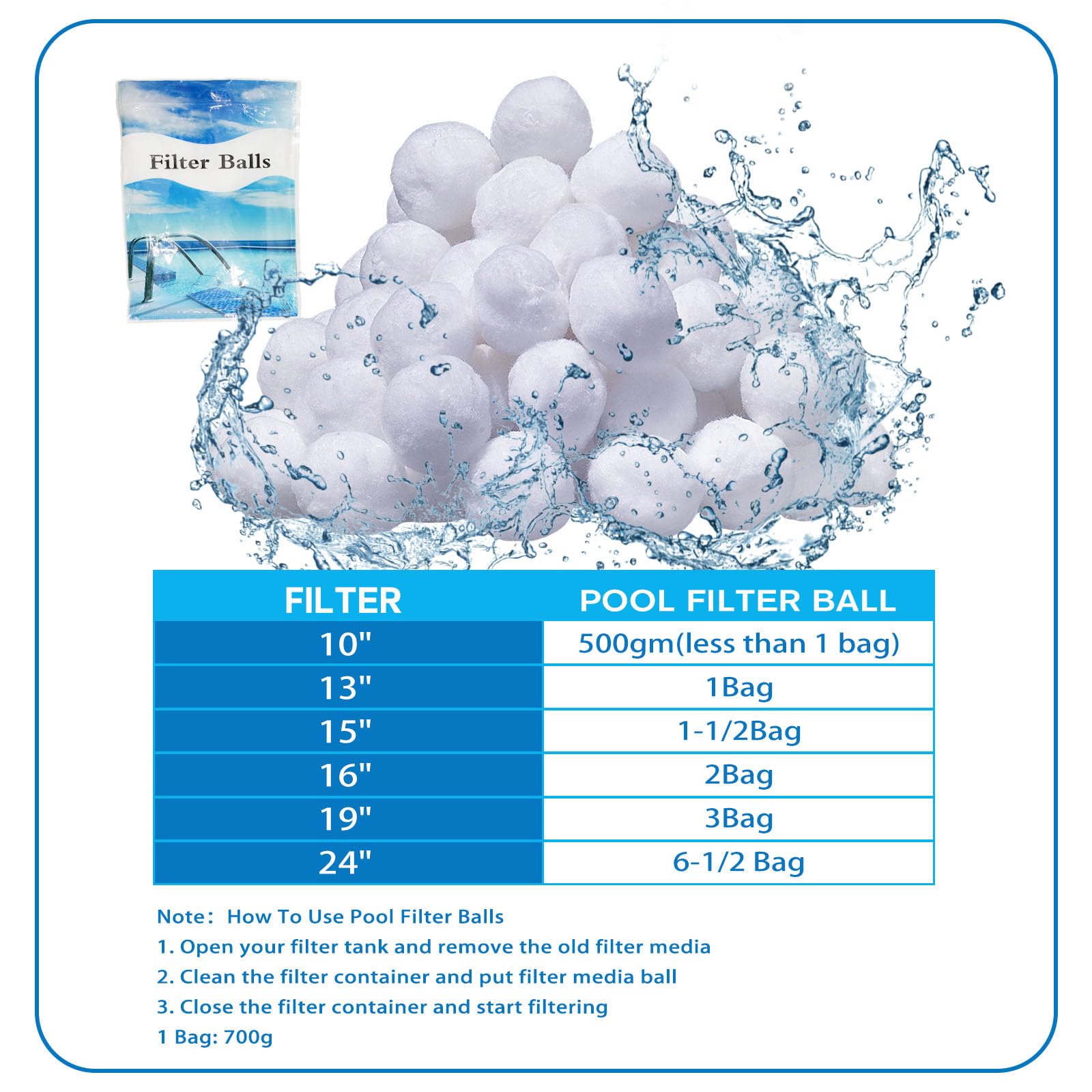 Pool Filter Balls 1.5lbs - Reusable Eco-Friendly Fiber Filter Media for Swimming Pools, Spas, Hot Tubs, Aquariums & Fish Tank Sand Filters - Includes Wash Bag (1.5 Pounds)