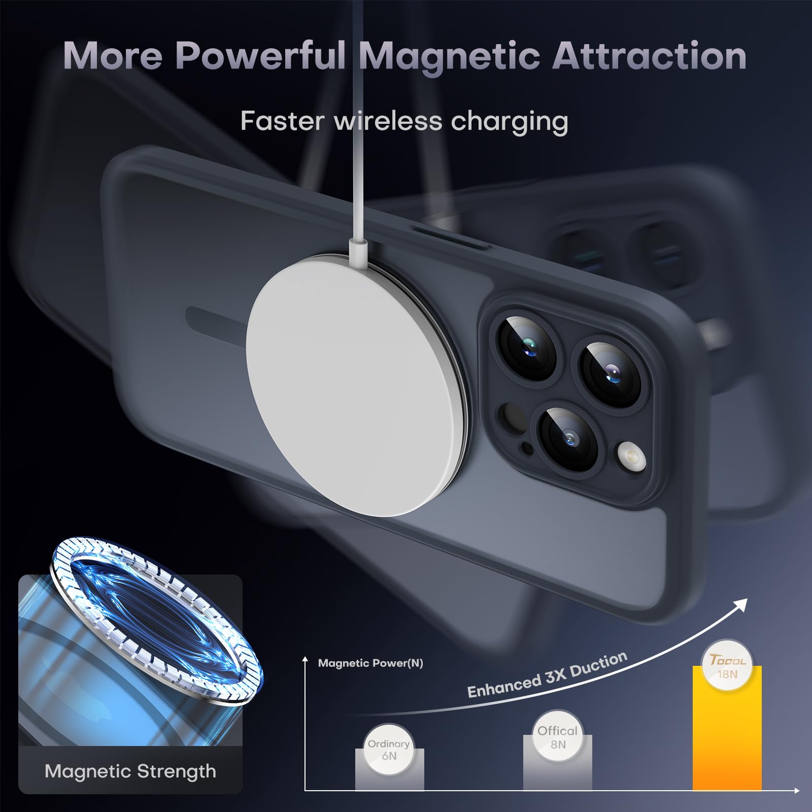 TOCOL Magnetic iPhone 13 Pro Case (6.1-Inch) - Upgraded Full Camera Protection, Magsafe Compatible, Drop Resistant, Translucent Matte Bumper Cover (Black) - Perfect for Everyday Use, Travel & Outdoor Activities