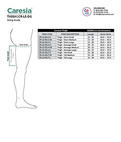 Caresia Lymphedema Compression Bandage for Thigh - Tall & Medium Size, Medical Grade Support for Swelling Relief, Post-Surgery Recovery, and Daily Comfort