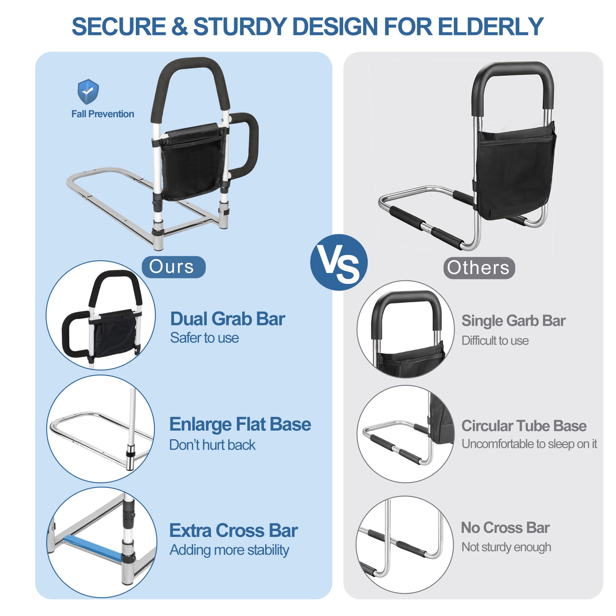 **Bed Rails for Elderly Adults - Adjustable Safety Bed Assist Rail with Dual Grab Bars & Storage Pocket - Supports Up to 300lbs - Fits King, Queen, Full & Twin Beds - Ideal for Seniors, Post-Surgery Recovery & Home Care Assistance**