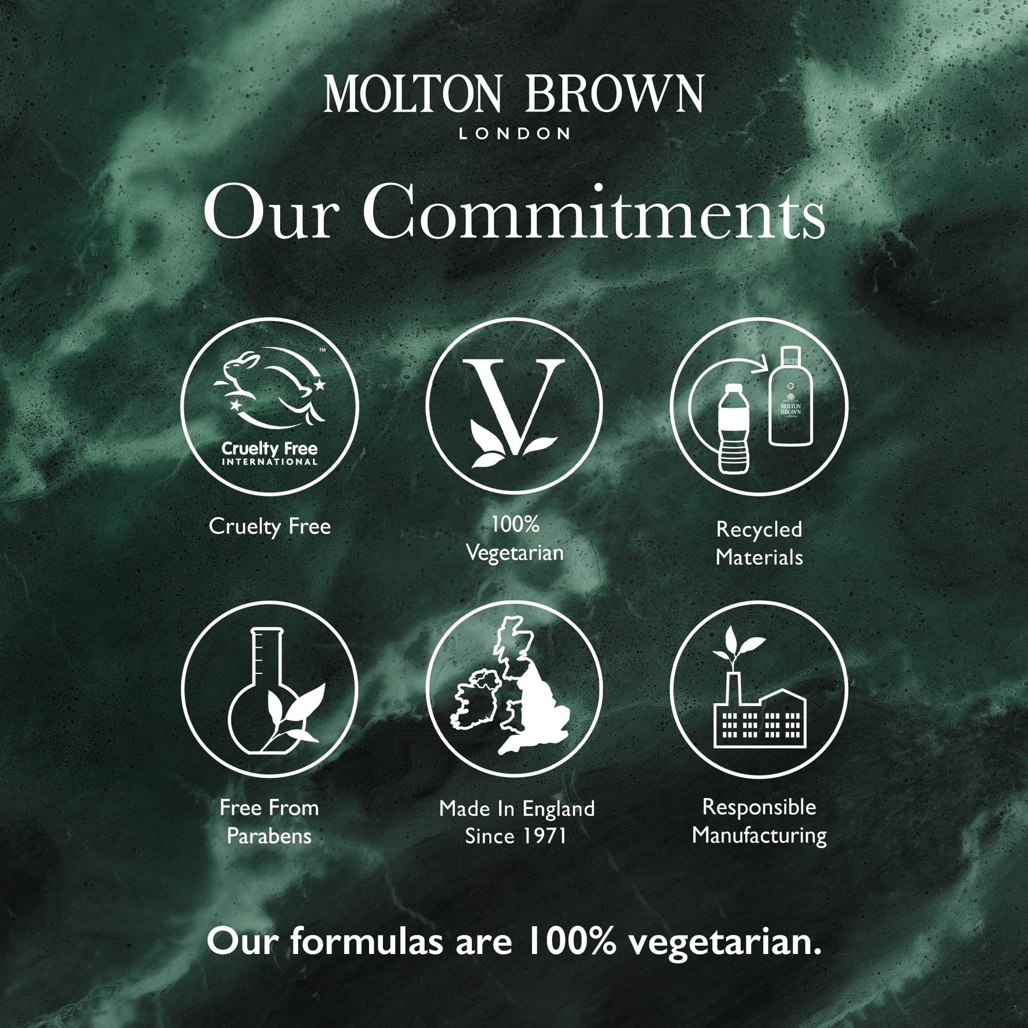 Molton Brown Blissful Templetree Body Lotion 300ml - Hydrating & Luxurious Moisturizer for Dry Skin | Perfect for Daily Use & Spa Days